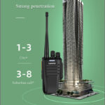 Lenovo N1 Ham Radio Handheld Walkie Talkie Including Earphone - Image 5