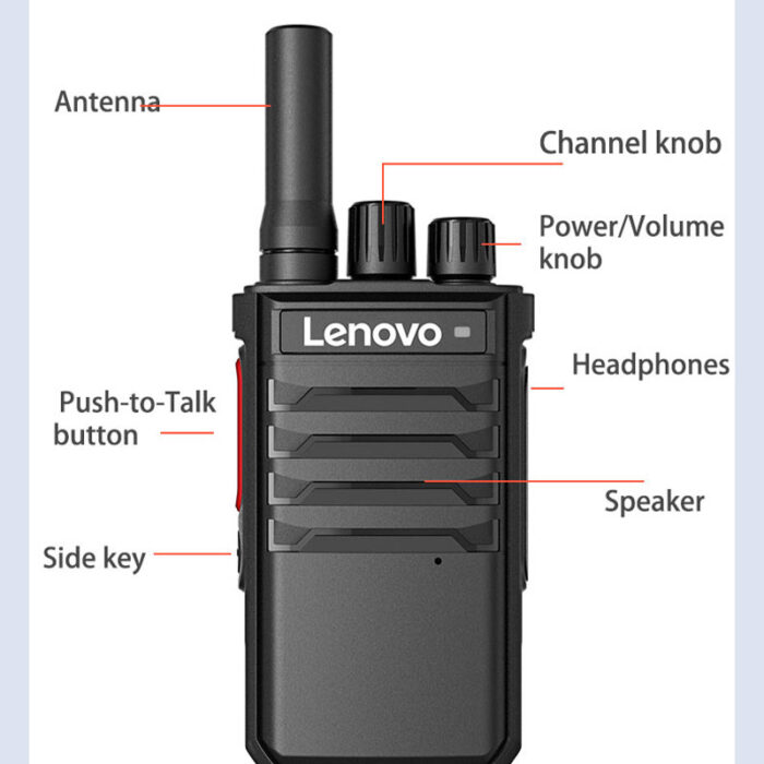Labeled Features of Lenovo C138 Walkie Talkie