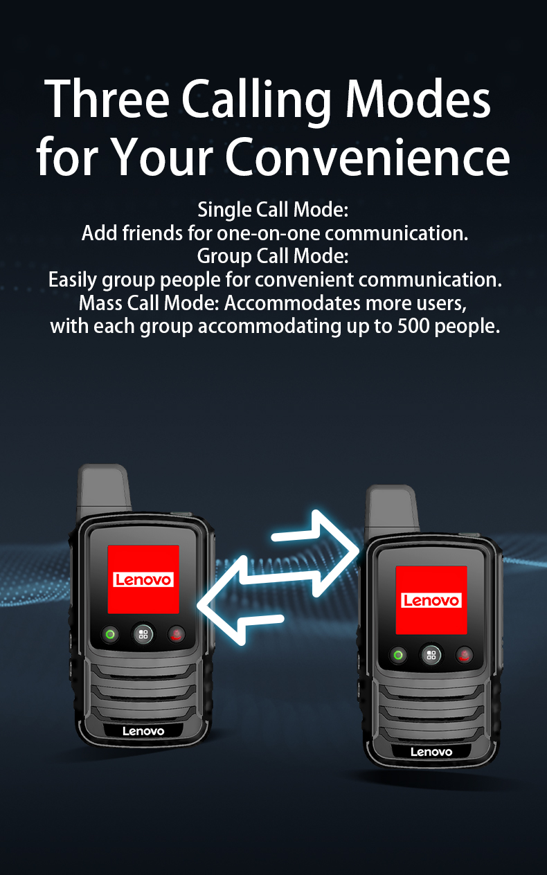 Lenovo CL328's three calling modes for user convenience