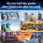 Starlink Walkie Talkie Zello LUOTWO DG6300