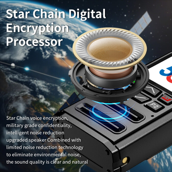 LUOTWO Zello Starlink Walkie Talkie DG2000