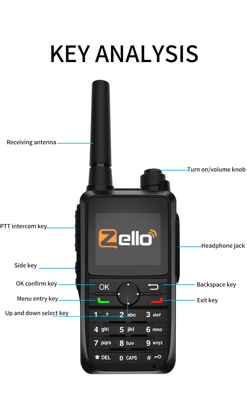 Enhancing Communication: How Starlink Walkie Talkie and Zello DG6300 Redefine Connectivity