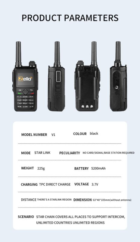 The Perfect Pair: Integrating Starlink Walkie Talkie with Zello DG6300