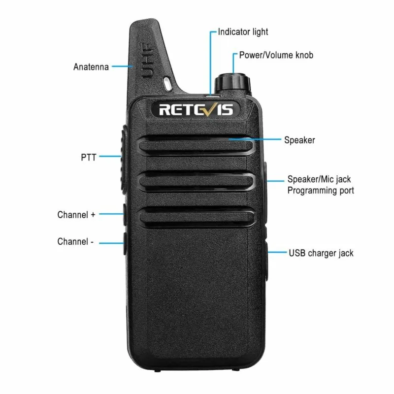 Construction Site Safety: Why Two-Way Radios Are a Foreman’s Best Tool