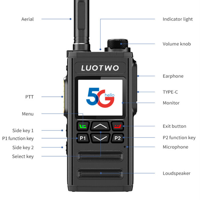 LUOTWO Zello Starlink Walkie Talkie DG2000