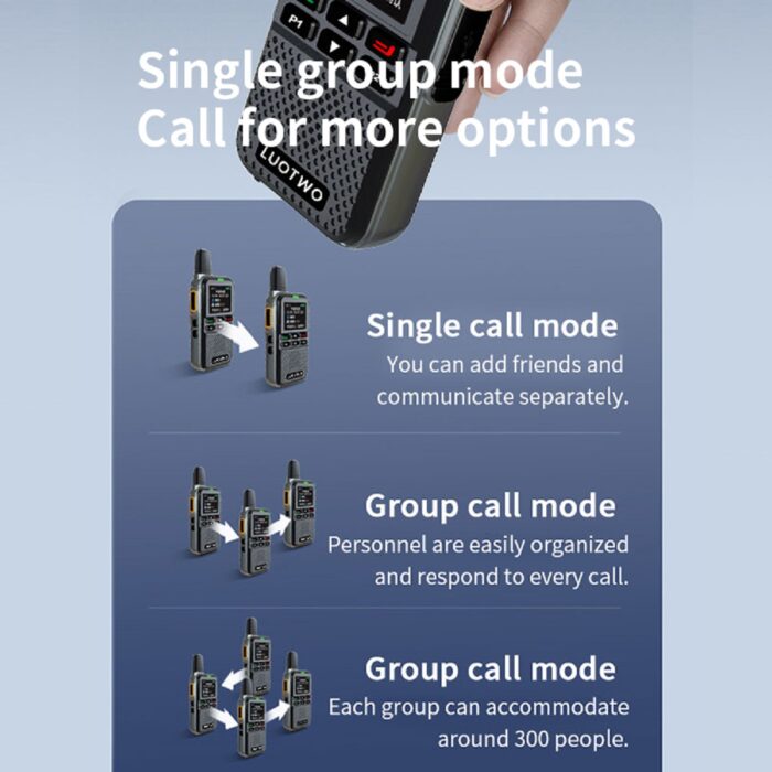 LUOTWO DG6700 LTE 5G Walkie Talkies