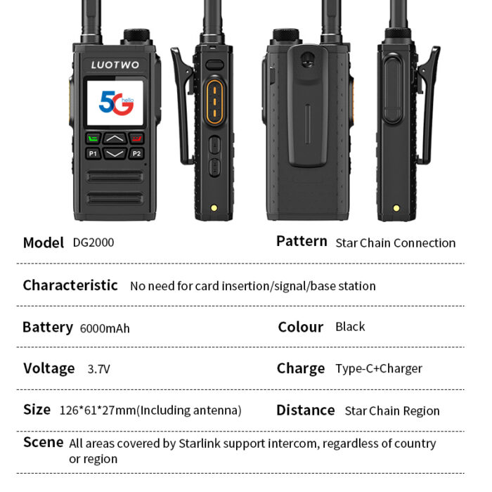 LUOTWO Zello Starlink Walkie Talkie DG2000
