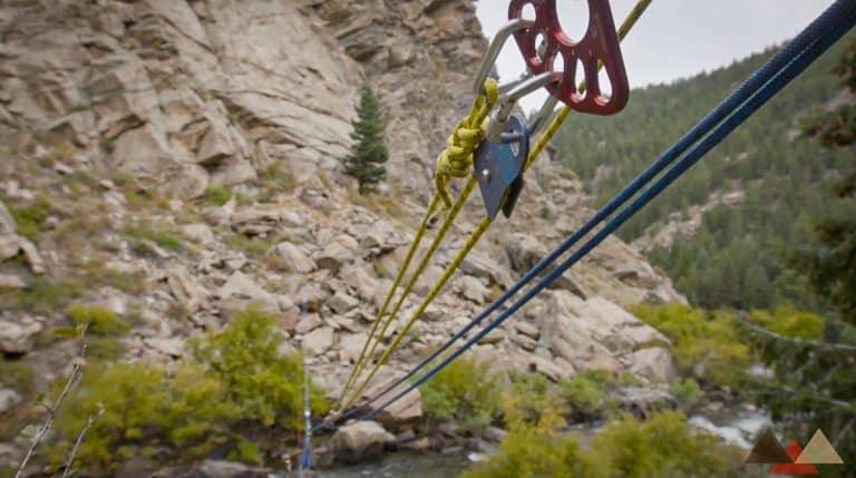 Essential features ⁢That enhance Rescuers Efficiency