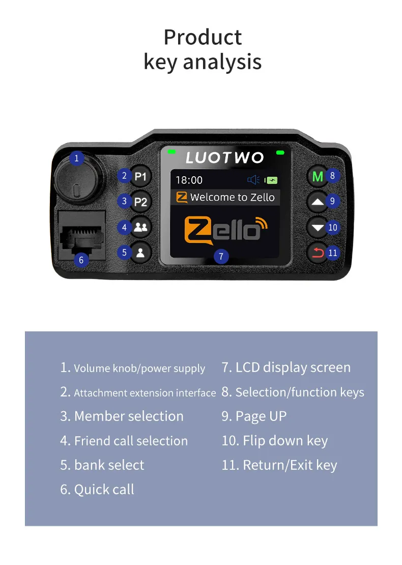 DG9800 zello_12