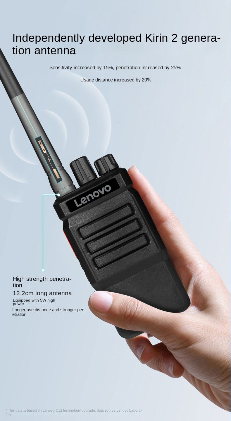 Lenovo C12+ Walkie Talkie UHF Two Way Radio