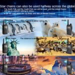 Starlink Walkie Talkie Zello DG6300