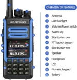 BaoFeng BF-1802 Two Way Radio - package contents