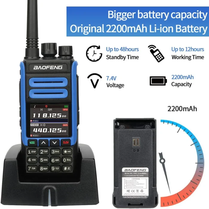 BaoFeng BF-1802 Two Way Radio - side view
