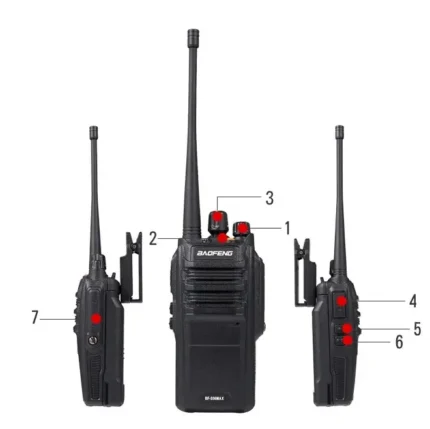BaoFeng Bf-s56 Two Way Radio - package contents