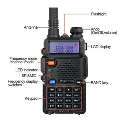BaoFeng Uv-5r Two Way Radio - package contents