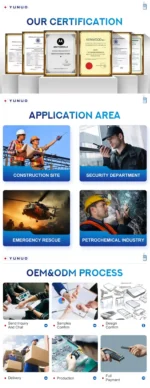 BaoFeng Uv-5rh Two Way Radio - detail view