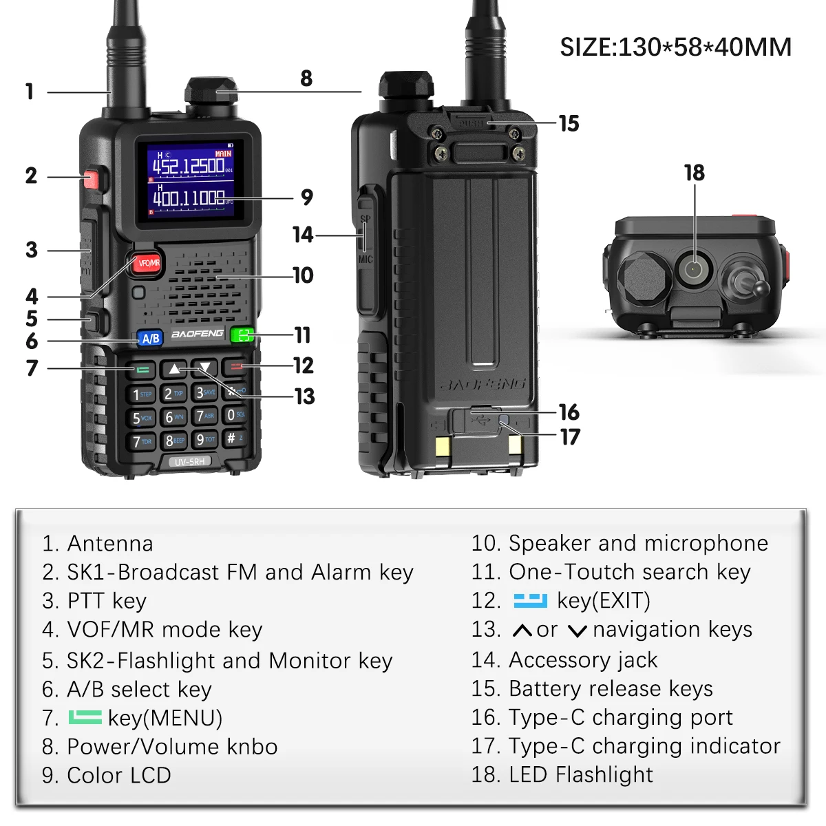 Baofeng UV-5RH Pro Max 15W Air Band Walkie Talkie - 999CH Wireless Frequency Copy, NOAA, Long R