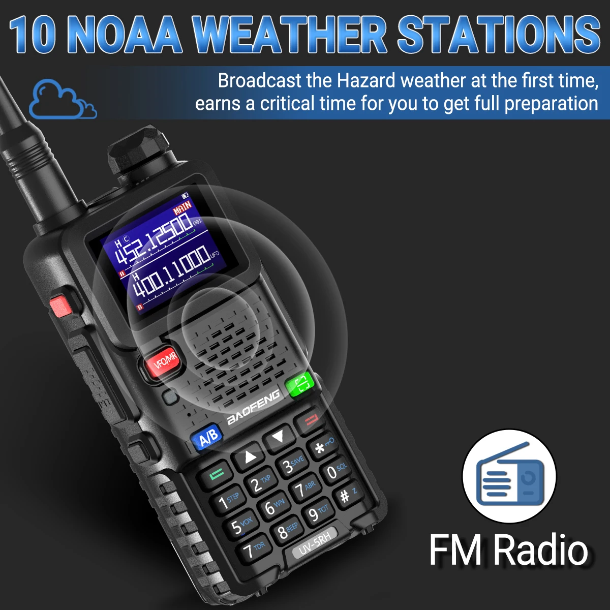 Baofeng UV-5RH Pro Max 15W Air Band Walkie Talkie - 999CH Wireless Frequency Copy, NOAA, Long R