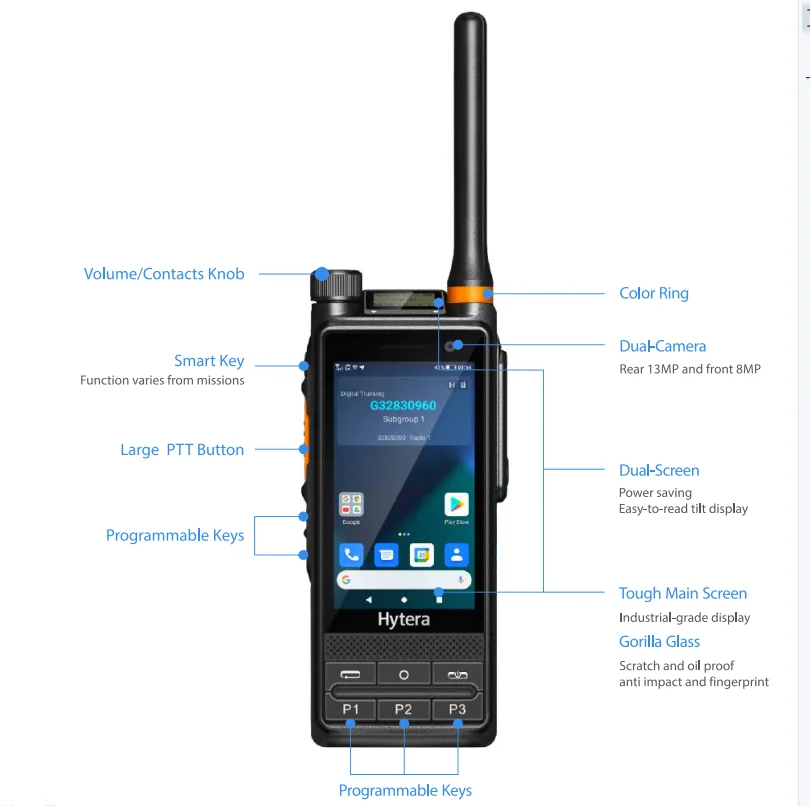 4G walkie talkie with SIM card, DMR, pdc680, WiFi, for Hytera pdc680