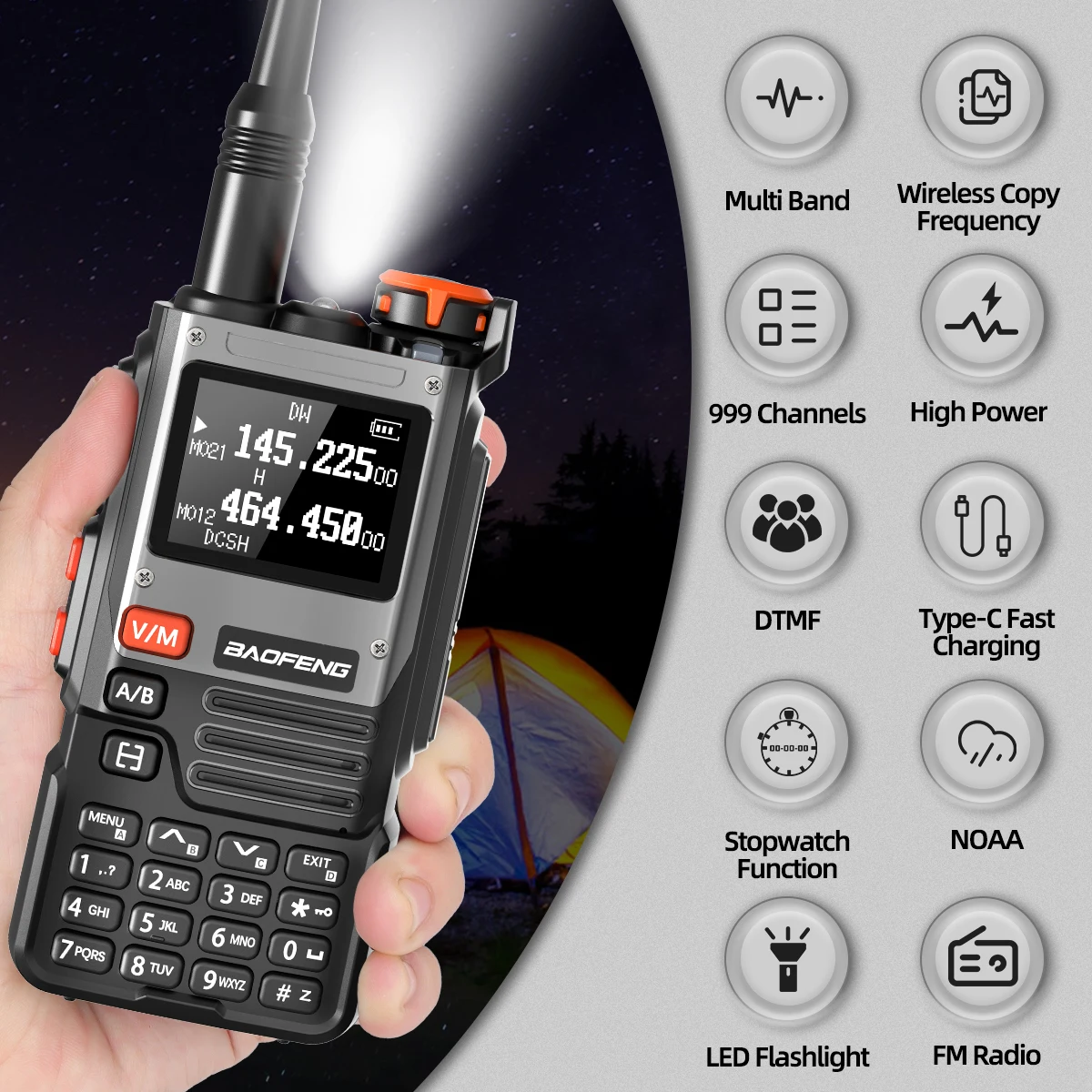 Baofeng M-13 Pro Air Band Walkie Talkie - Long Range Ham Radio with NOAA, Type-C, High Power UV