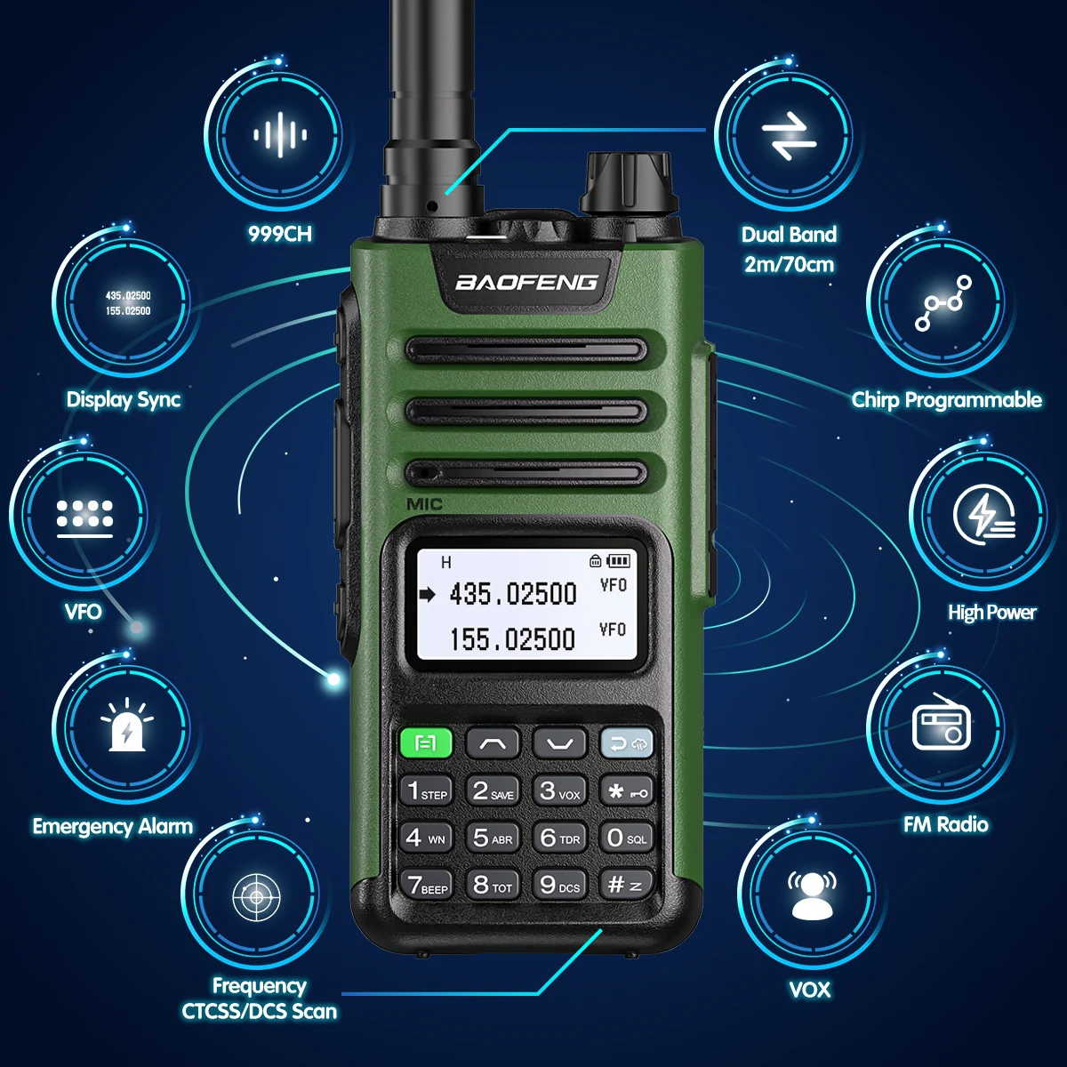 Walkie Talkie BaoFeng UV-13 PRO V2 - Dual Band, 999 Canales, Transceptor Type-C de Larga Distancia para Radio Ham y CB