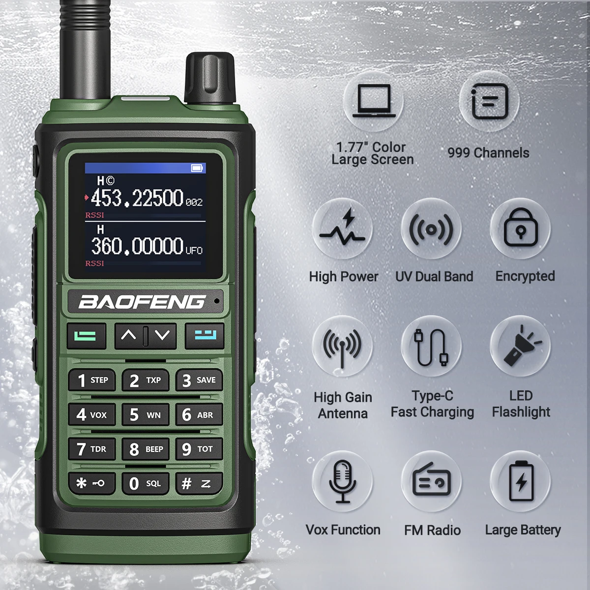 Baofeng UV-17M Air Band Walkie Talkie - Long Range 999CH Ham Radio with NOAA & Type-C Upgrade