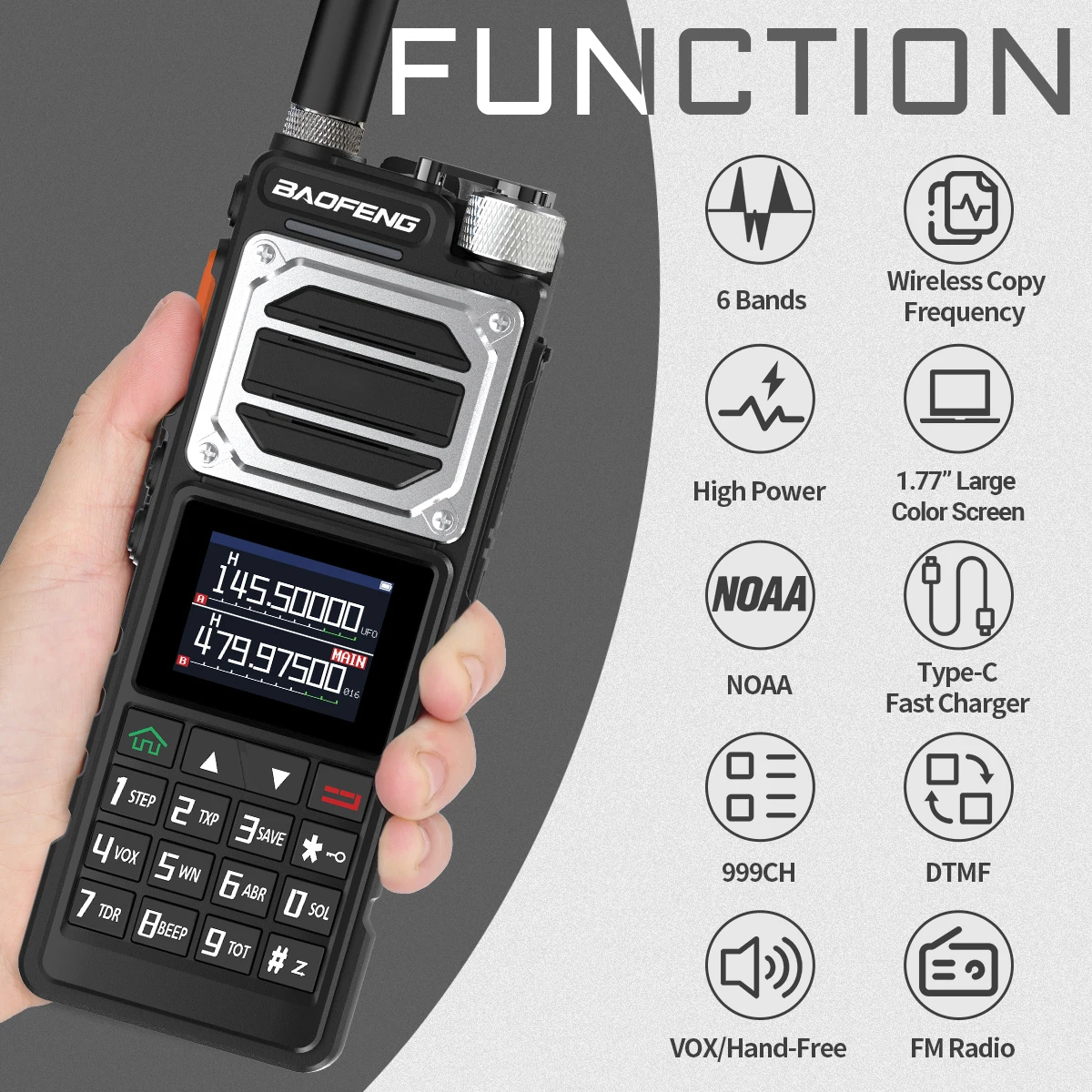 Baofeng UV-25 Pro Max: High Power Air Band Walkie Talkie for Long-Range Hunting & NOAA FM Radio