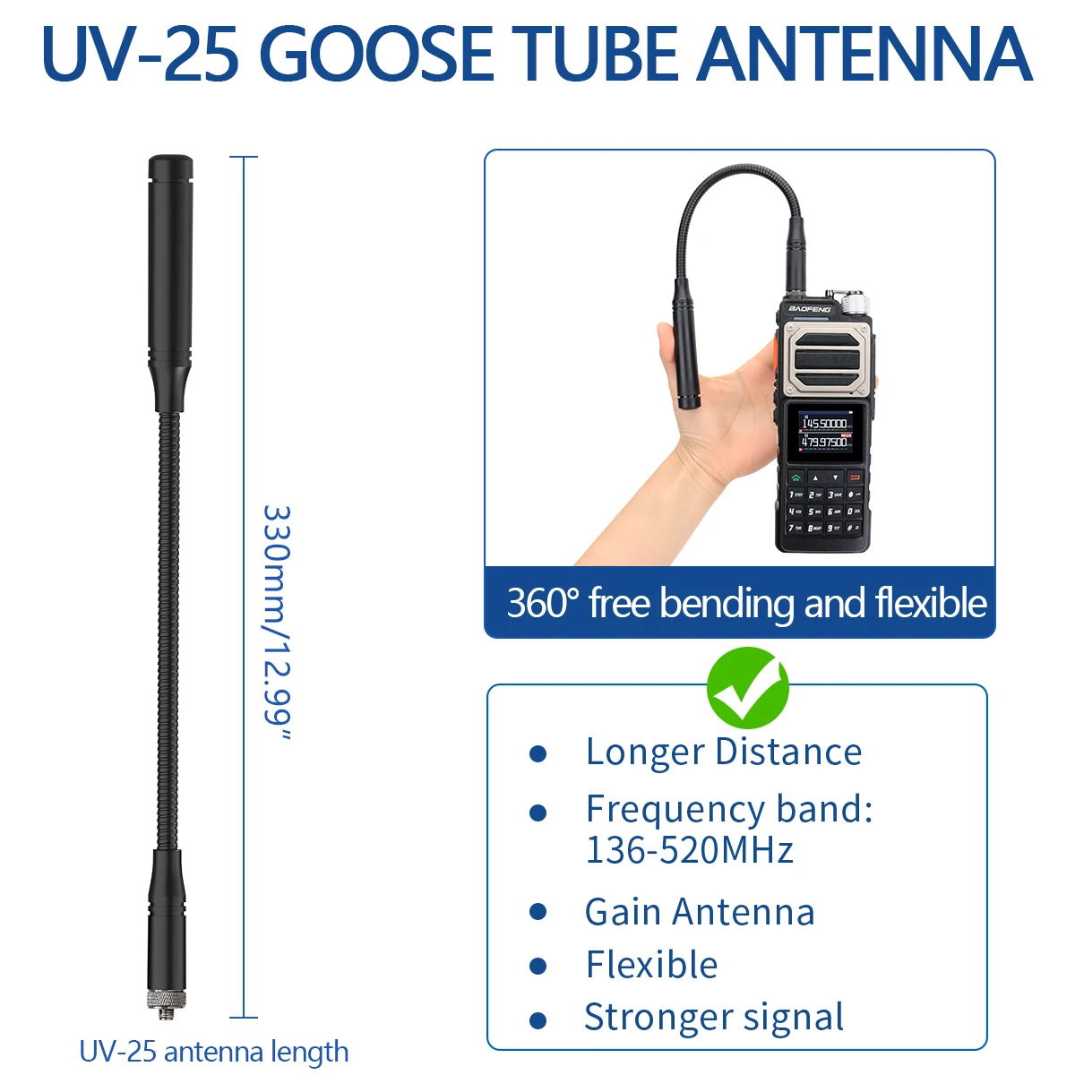 Baofeng UV-25 Pro Max: High Power Air Band Walkie Talkie for Long-Range Hunting & NOAA FM Radio