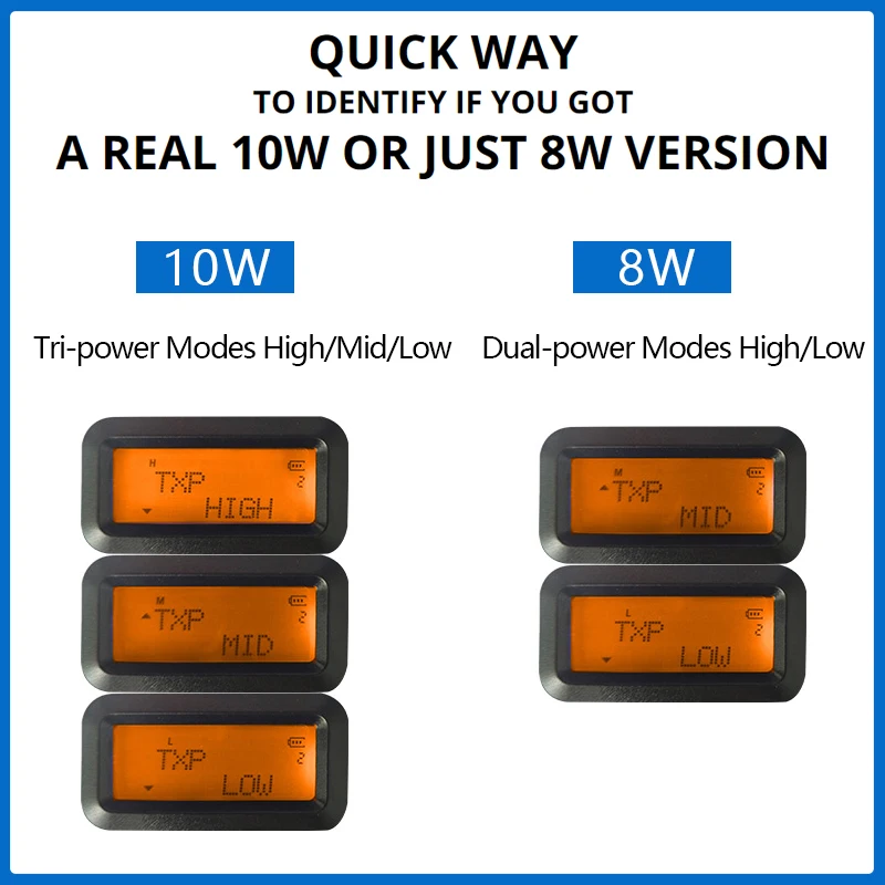 Baofeng UV-5R Plus 15W Walkie Talkie: Long Range UHF/VHF Radio Upgrade for 50 KM Communication