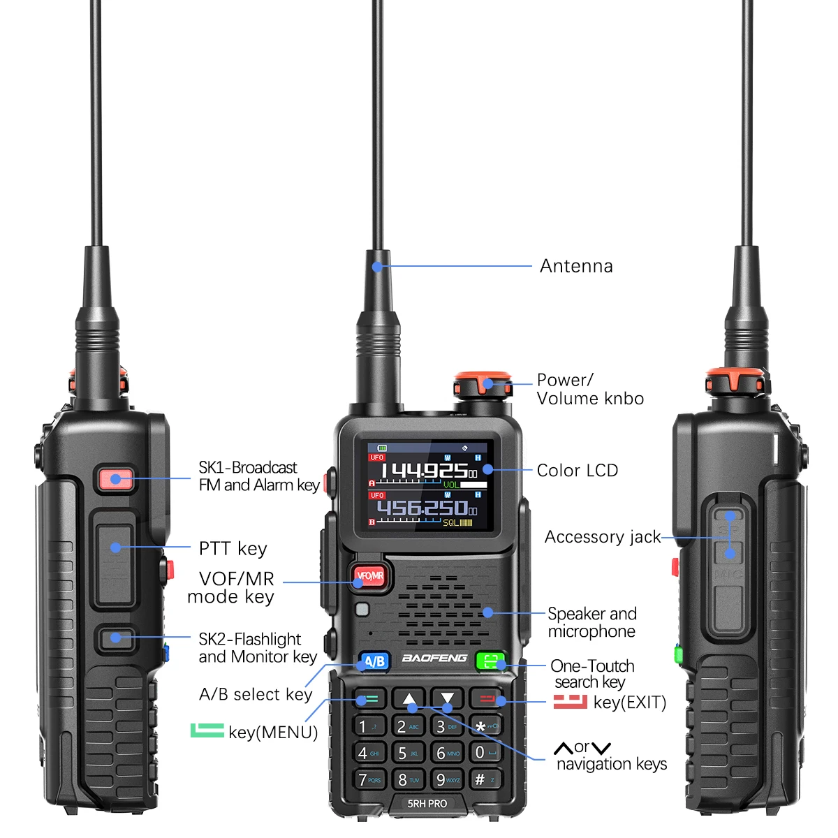 BAOFENG UV-5RH PRO MAX GPS Walkie-Talkie - Multiband-Amateurfunkgerät mit Type-C, NOAA-Wetterwarnungen und Frequenzübernahme