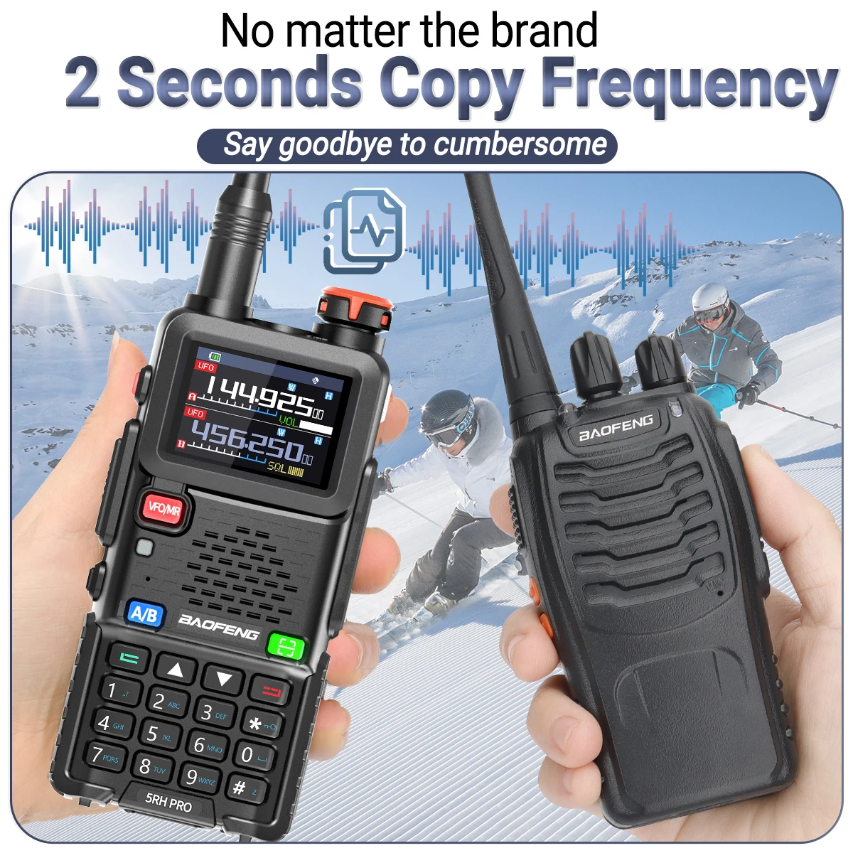 BAOFENG UV-5RH PRO MAX GPS Walkie-Talkie - Multiband-Amateurfunkgerät mit Type-C, NOAA-Wetterwarnungen und Frequenzübernahme
