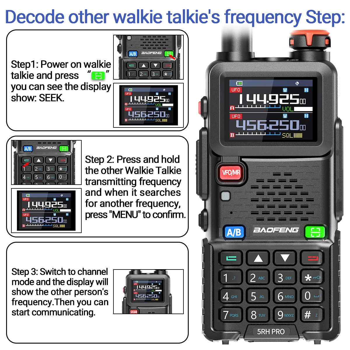 BAOFENG UV-5RH PRO MAX GPS Walkie-Talkie - Multiband-Amateurfunkgerät mit Type-C, NOAA-Wetterwarnungen und Frequenzübernahme