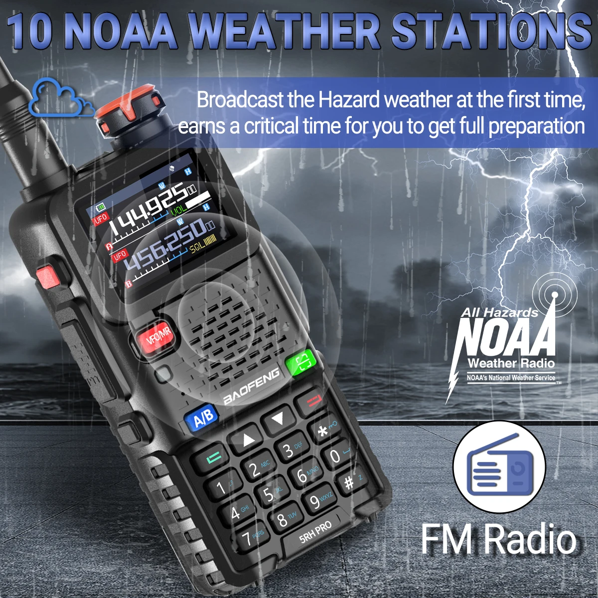 BAOFENG UV-5RH PRO MAX GPS Walkie-Talkie - Multiband-Amateurfunkgerät mit Type-C, NOAA-Wetterwarnungen und Frequenzübernahme