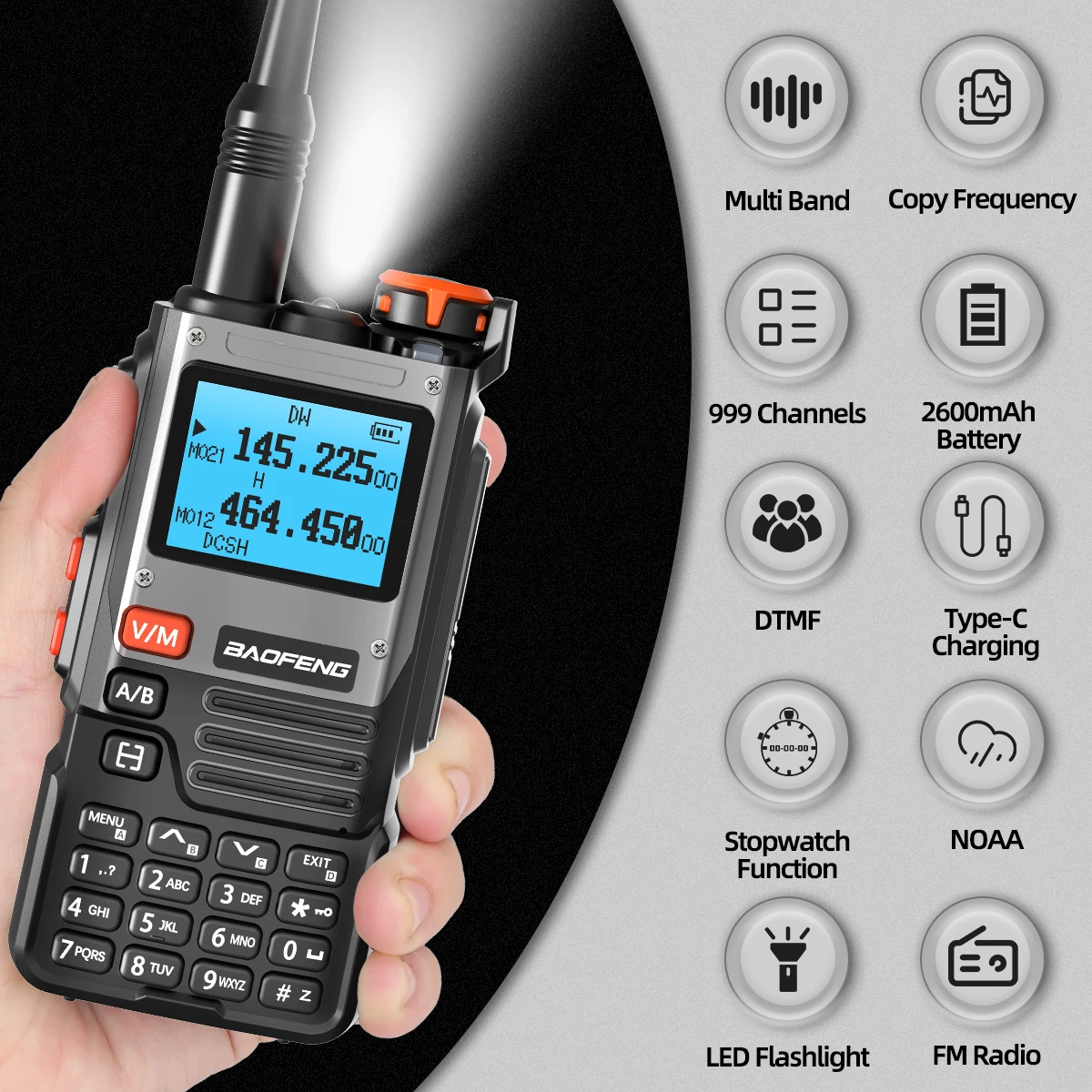 Baofeng UV K61 Walkie Talkie - Multiband 999CH, Type-C DTMF, lange Reichweite, NOAA-kompatibel - Ide