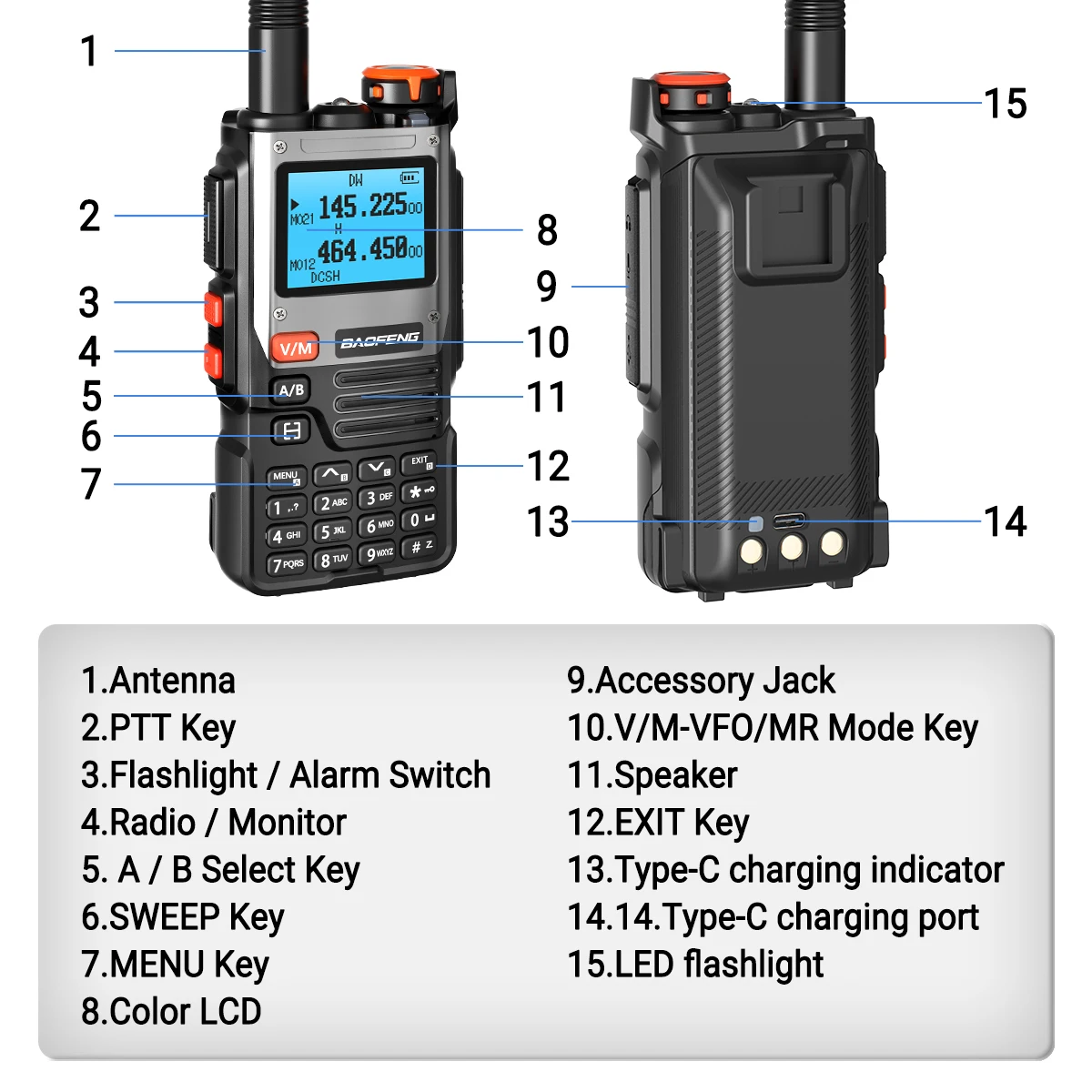 Baofeng UV-K61 Walkie Talkie | Multi Band UHF VHF Ham Radio with 999 Channels & Type-C Charger