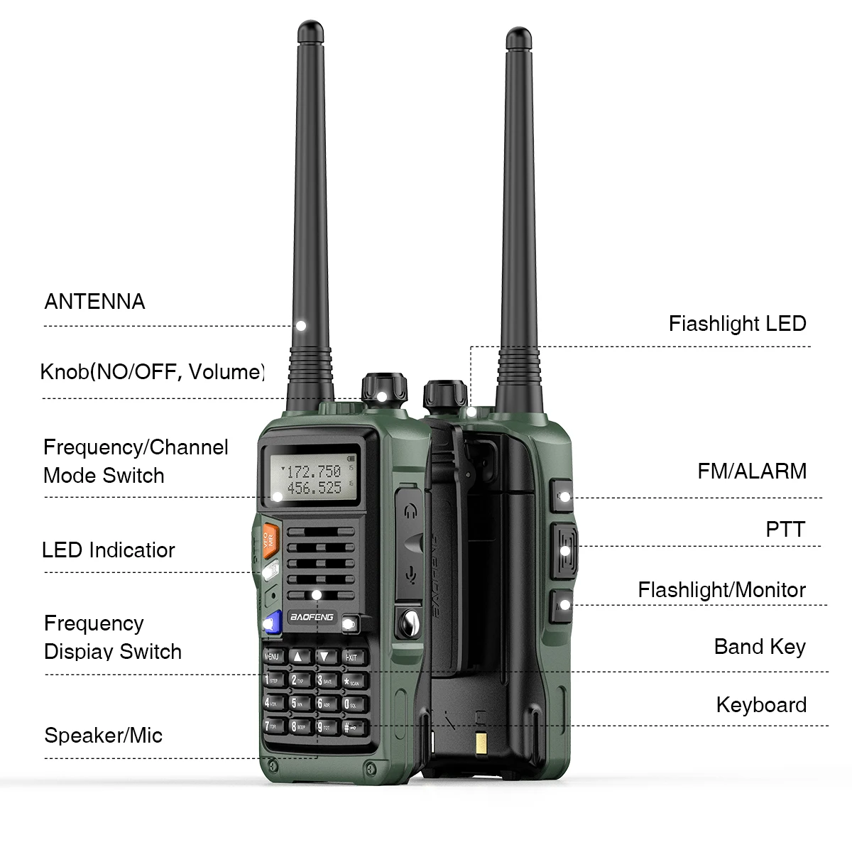 BAOFENG UV-S9 Plus V1 V2 – Walkie Talkie impermeable de doble banda UHF VHF de alta potencia, 16 KM de largo alcance