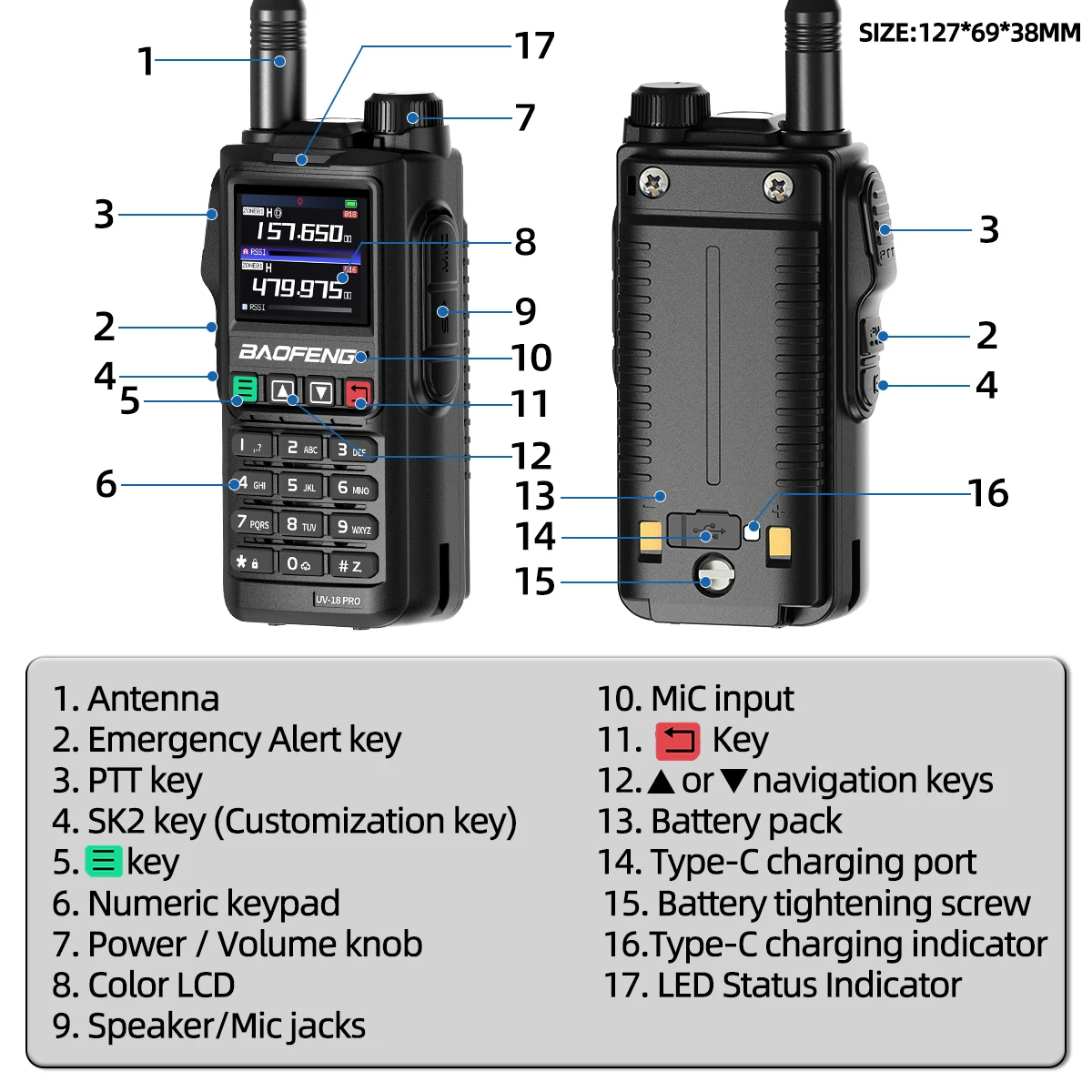 Walkie Talkie Baofeng UV18 PRO MAX GPS Air Band - Rádio Ham de 10W de longo alcance para caça e aventuras ao ar livre