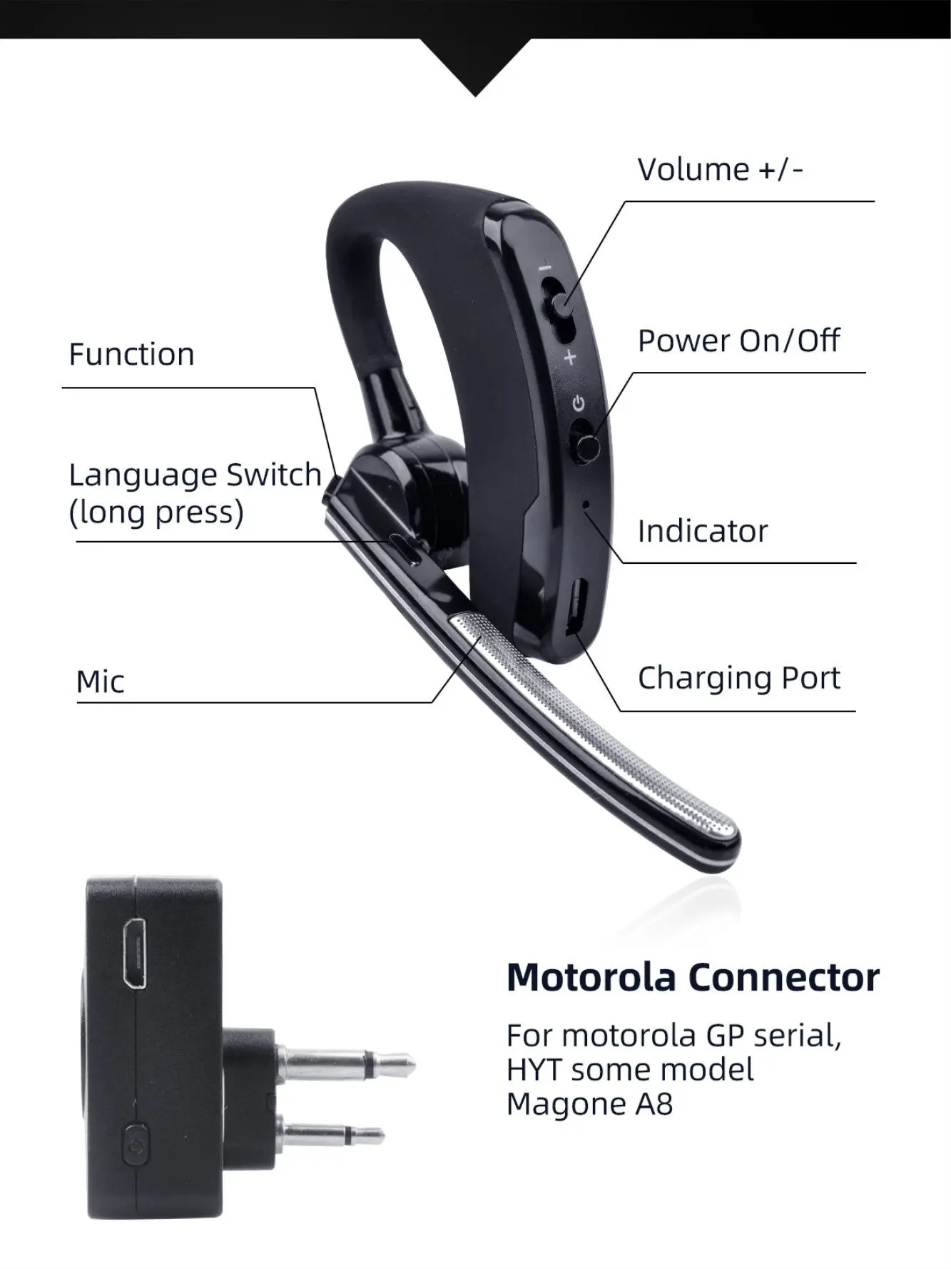 Walkie Talkie Wireless Earphone, Bluetooth Headset, Two Way Radio, BT Headphone, Earpiece for H