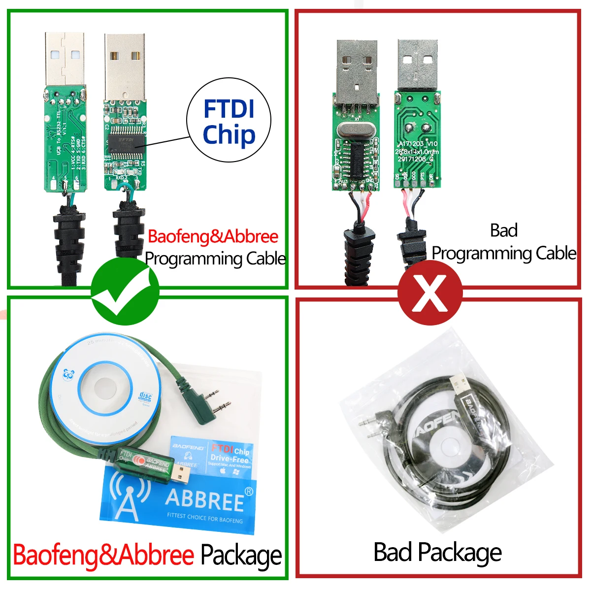 FTDI Chip USB Programming Cable for Baofeng UV-5R & Quansheng Walkie Talkies - Free Driver & CD