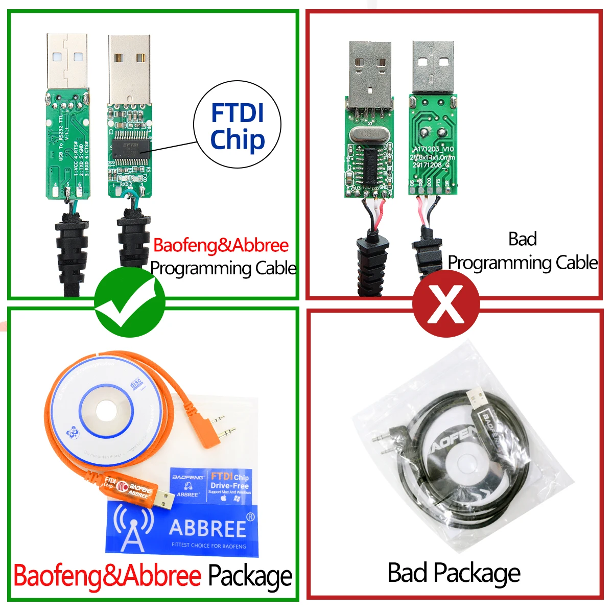 FTDI Chip USB Programming Cable for Baofeng UV-5R & Quansheng Walkie Talkies - Free Driver & CD