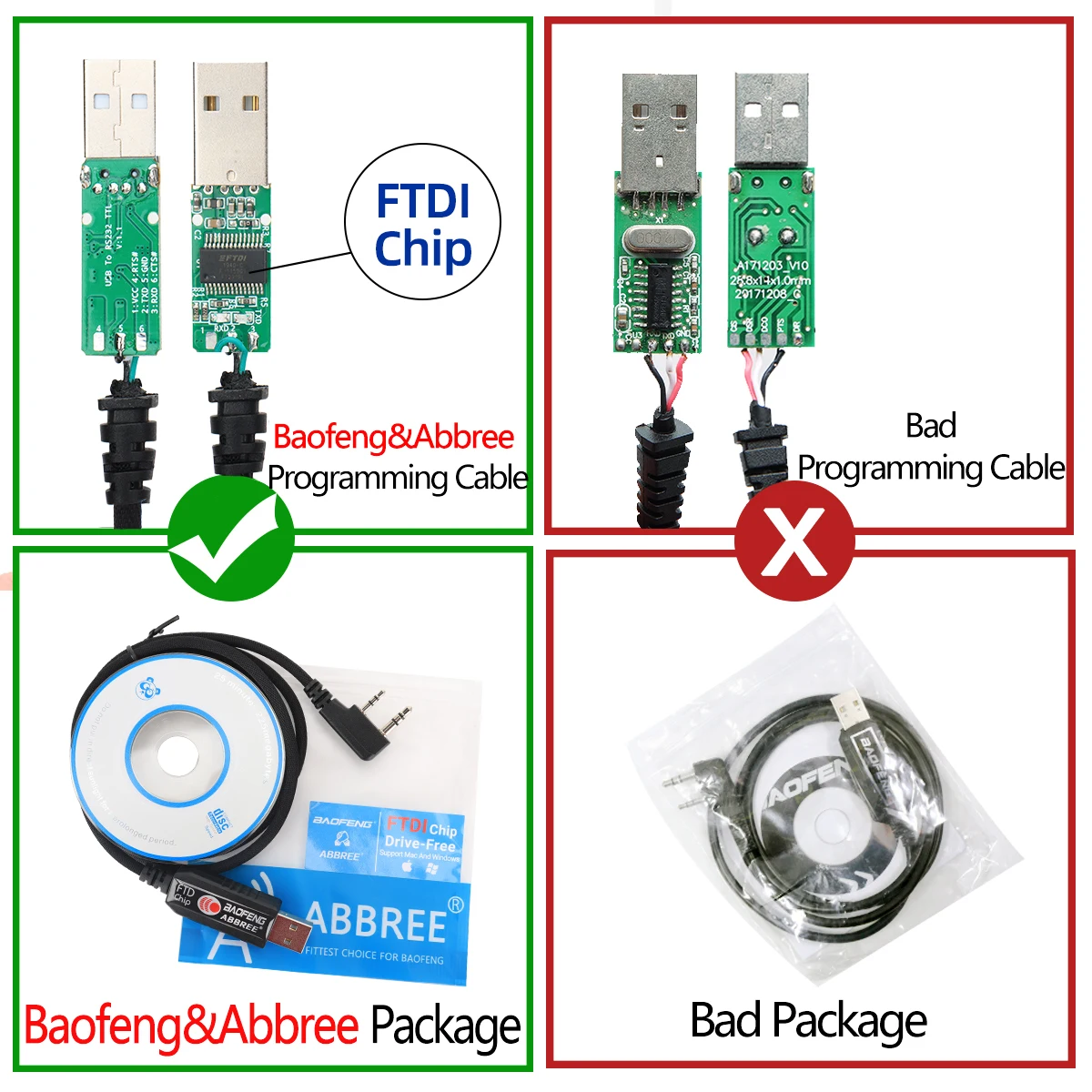 FTDI Chip USB Programming Cable for Baofeng UV-5R & Quansheng Walkie Talkies - Free Driver & CD