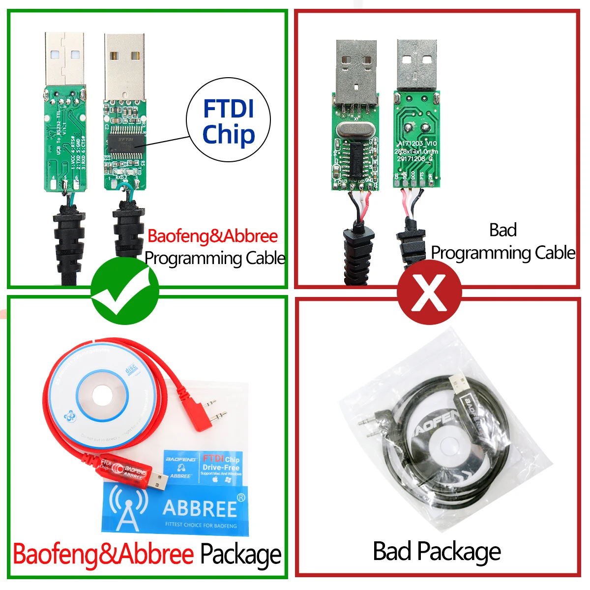 FTDI Chip USB Programming Cable for Baofeng UV-5R & Quansheng Walkie Talkies - Free Driver & CD