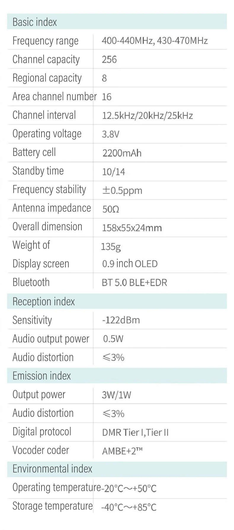 Hytera HYT-G36 WalkieTalkie Bluetooth voice DMR digital analog compatible Type-c fast charging