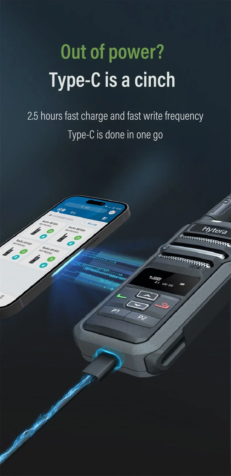 Hytera HYT-G36 WalkieTalkie Bluetooth voice DMR digital analog compatible Type-c fast charging