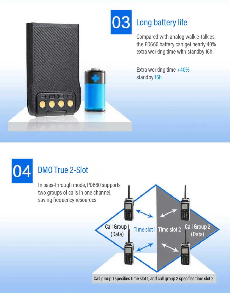 Hytera-Professional Portable Walkie-talkie for Hotel Business, PD660, CD50, W05, 10km, Waterpro