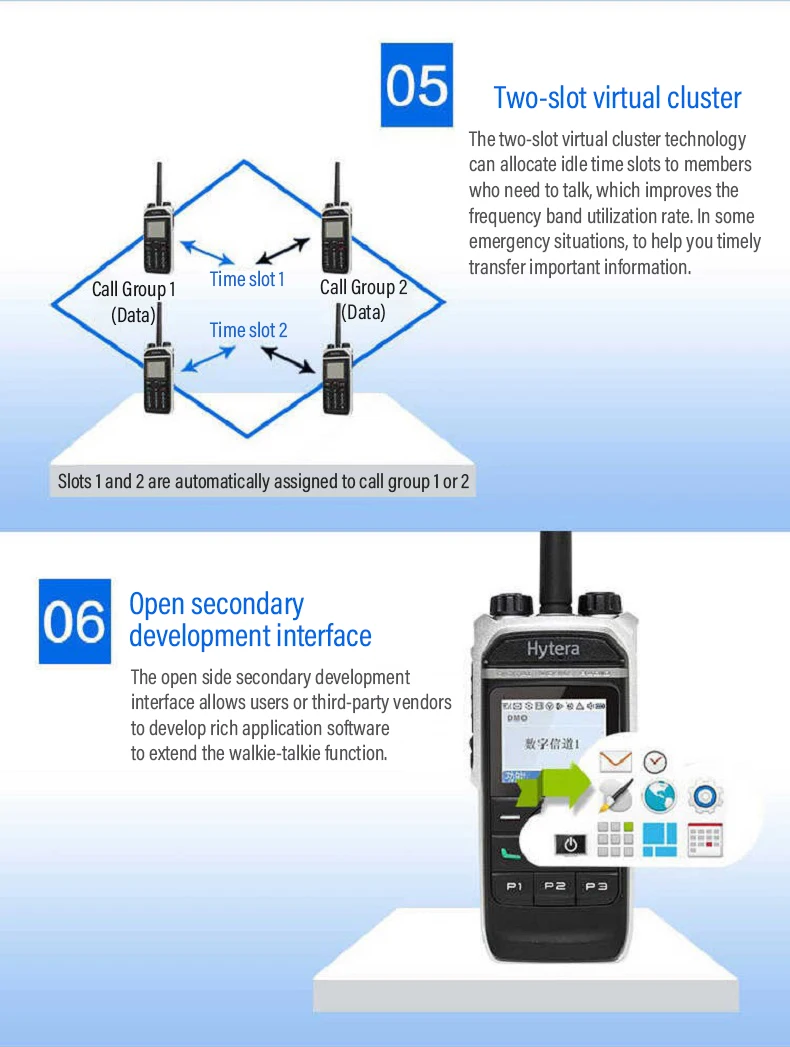 Hytera-Professional Portable Walkie-talkie for Hotel Business, PD660, CD50, W05, 10km, Waterpro