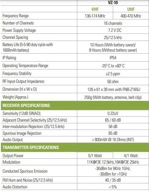 Magone-Original Waterproof Remote Walkie-Talkie for MOTOROLA VZ-10, High Power, Handheld, Two-W