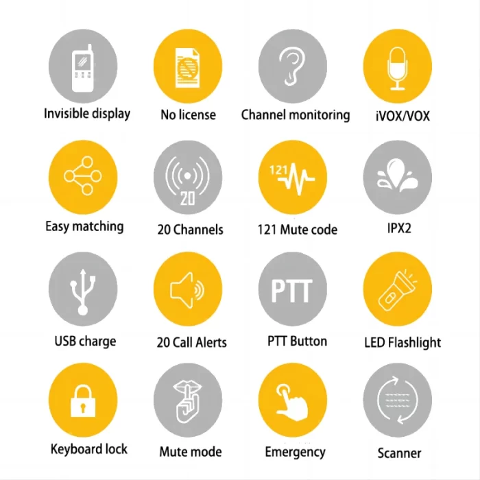 Motorola T82 outdoor flashlight two-way radio walkie-talkie gmrs radio two way radio handheld walkie talkie for security guards - Image 6