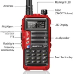 Baofeng UV-5R Plus 15W Long Range Walkie Talkie - Upgrade to UV-10R & S9 Plus | 50 KM UHF/VHF Two Way Radio - Image 5