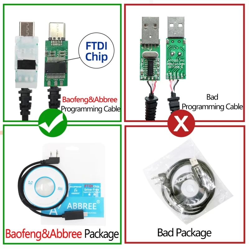 FTDI USB-C Programming Cable for Baofeng UV-5R & Quansheng Walkie Talkies - Easy Plug and Play - View 3